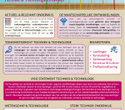 Infographic Toekomstgericht Techniek & Technologieonderwijs
